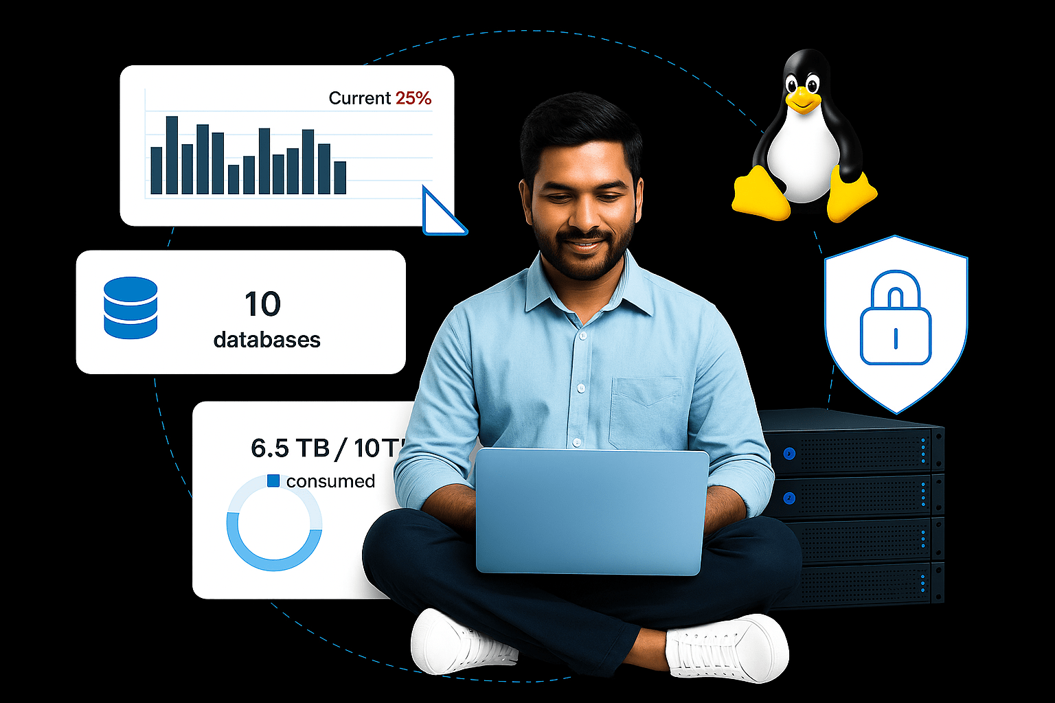 DRaaS inclusions illustration